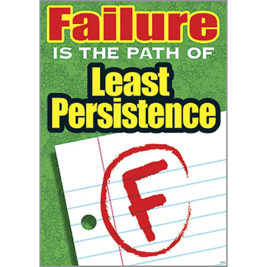 Failure Is The Path Of... Poster